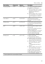 Предварительный просмотр 39 страницы Bosch SMI6HAS00X Information For Use