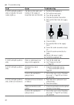 Предварительный просмотр 46 страницы Bosch SMI6HAS00X Information For Use