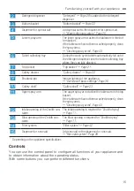 Preview for 15 page of Bosch SMI6ZCS49E Information For Use