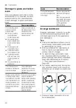 Preview for 32 page of Bosch SMI6ZCS49E Information For Use