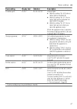 Preview for 37 page of Bosch SMI6ZCS49E Information For Use