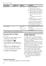 Preview for 38 page of Bosch SMI6ZCS49E Information For Use