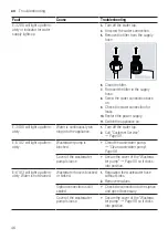 Preview for 46 page of Bosch SMI6ZCS49E Information For Use