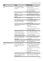 Preview for 49 page of Bosch SMI6ZCS49E Information For Use