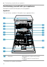 Preview for 16 page of Bosch SMI6ZDS49E User Manual