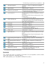 Preview for 17 page of Bosch SMI6ZDS49E User Manual