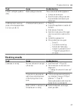 Preview for 49 page of Bosch SMI6ZDS49E User Manual