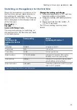 Preview for 13 page of Bosch SMI88TS01W Instruction Manual