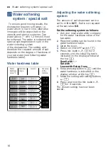 Preview for 16 page of Bosch SMI88TS01W Instruction Manual