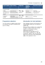 Preview for 29 page of Bosch SMI88TS01W Instruction Manual