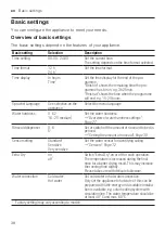 Preview for 38 page of Bosch SMI8YCS01E User Manual