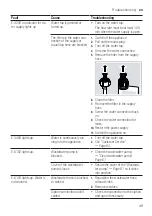 Preview for 49 page of Bosch SMI8ZCS00X User Manual