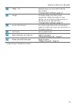 Preview for 19 page of Bosch SMI8ZCS02E User Manual