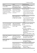 Preview for 55 page of Bosch SMI8ZCS02E User Manual