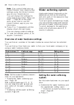 Preview for 28 page of Bosch SMI8ZCS07E User Manual