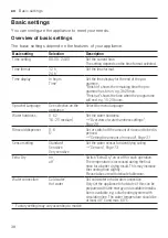 Preview for 38 page of Bosch SMI8ZCS07E User Manual