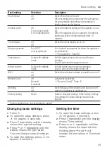 Preview for 39 page of Bosch SMI8ZCS07E User Manual