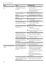 Preview for 50 page of Bosch SMI8ZCS07E User Manual