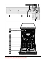 Preview for 2 page of Bosch SMS 30E02 Operating Instructions Manual