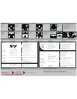 Preview for 2 page of Bosch SMS 50E82 Quick Manual