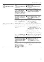 Предварительный просмотр 45 страницы Bosch SMS2HAI12E User Manual