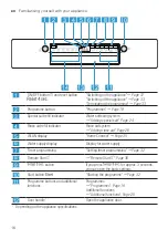 Предварительный просмотр 16 страницы Bosch SMS2HCI12E User Manual