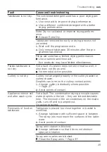 Предварительный просмотр 39 страницы Bosch SMS2ITI02A User Manual