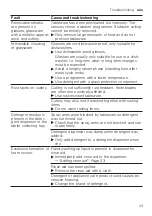 Предварительный просмотр 43 страницы Bosch SMS2ITI02A User Manual