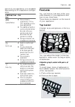 Preview for 19 page of Bosch SMS2ITI41G User Manual