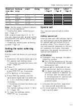 Preview for 21 page of Bosch SMS2ITW00I User Manual