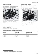 Preview for 21 page of Bosch SMS2ITW33E User Manual