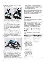 Preview for 28 page of Bosch SMS2ITW33E User Manual