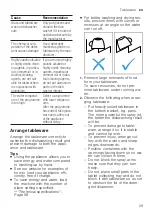 Preview for 29 page of Bosch SMS2ITW33E User Manual