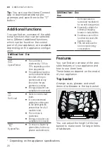 Preview for 20 page of Bosch SMS2IVW01P Information For Use