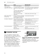 Preview for 34 page of Bosch SMS40A08GB Operating Instructions Manual