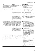 Предварительный просмотр 49 страницы Bosch SMS4HDW52E User Manual