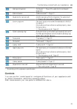 Preview for 15 page of Bosch SMS4HDW52G User Manual