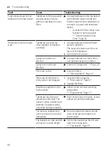 Preview for 48 page of Bosch SMS4HDW52G User Manual