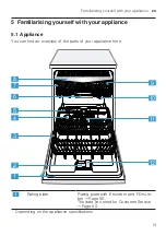 Предварительный просмотр 13 страницы Bosch SMS4HMC01R Information For Use