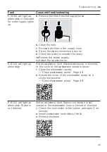 Предварительный просмотр 43 страницы Bosch SMS4HMC01R Information For Use