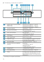 Preview for 16 page of Bosch SMS4HMW26M User Manual