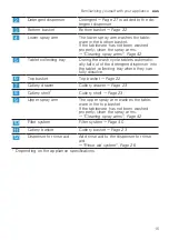 Preview for 15 page of Bosch SMS4HVB01A User Manual