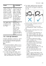 Preview for 31 page of Bosch SMS4HVB01A User Manual