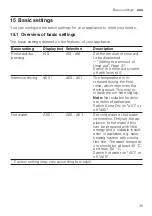 Preview for 35 page of Bosch SMS4HVB01A User Manual