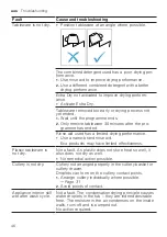 Preview for 46 page of Bosch SMS4HVB01A User Manual