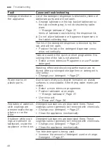 Preview for 48 page of Bosch SMS4HVB01A User Manual