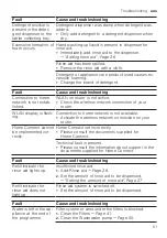 Preview for 51 page of Bosch SMS4HVB01A User Manual