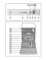 Предварительный просмотр 2 страницы Bosch SMS50E22EU Instruction Manual