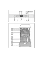 Предварительный просмотр 2 страницы Bosch SMS63M08AU Instructions For Use Manual