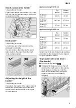 Предварительный просмотр 9 страницы Bosch SMS63M08AU Instructions For Use Manual